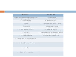 •MATERIALES                                •SUSTANCIAS

•Matraz quita sato con manguera con                               •   Alcohol Etílico
            punta de vidrio
          •   Vidrio de reloj                                 •       Acido sulfúrico

                                •     Parrilla       •   Carbonato de Calcio (CaO3)

                       •            Termómetro            •       Piedras de Ebullición

          •           Cuba hidroneumática                     •       Agua de Bromo

                            •        Probeta     •   Permanganato de Potasio (KMnO4)

                  •        Soporte universal             •Sulfato de Cobre CuSO4

  •       Pinzas para matraz quita sato


      •       Pipetas 10 mm con perilla


                           •         Espátula


              •       Balanza electrónica
 