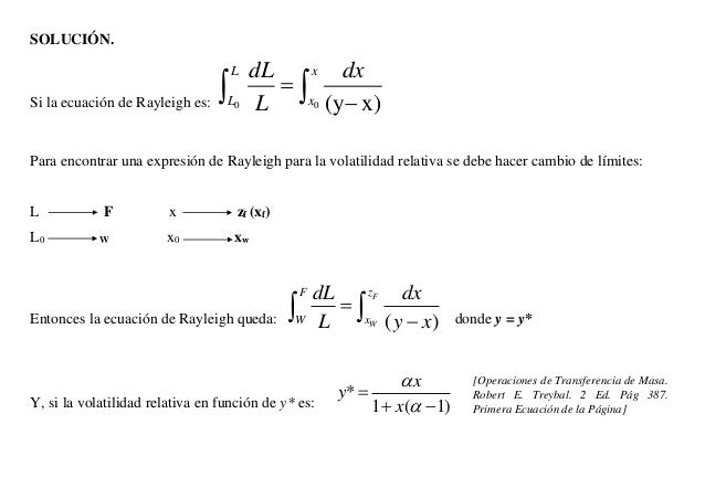 Ecuación De Rayleigh En Función De La Volatilidad Relativa