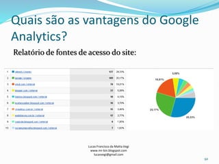 Quais são as vantagens do Google
Analytics?
Relatório de fontes de acesso do site:
Lucas Francisco da Matta Vegi
www.mr-bin.blogspot.com
lucasvegi@gmail.com
92
 