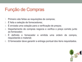 Função de Compras
1. Primeiro são feitas as requisições de compras;

2. É feita a seleção de fornecedores;
3. É enviada uma cotação para a verificação de preços;
4. Departamento de compras negocia e verifica o preço correto junto

ao fornecedor;
5. É definido o fornecedor e emitida uma ordem de compra,
requisitando o material;
6. O fornecedor deve garantir a entrega pontual dos itens requisitados.

 