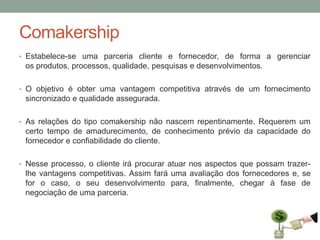 Comakership
• Estabelece-se uma parceria cliente e fornecedor, de forma a gerenciar

os produtos, processos, qualidade, pesquisas e desenvolvimentos.
• O objetivo é obter uma vantagem competitiva através de um fornecimento

sincronizado e qualidade assegurada.
• As relações do tipo comakership não nascem repentinamente. Requerem um

certo tempo de amadurecimento, de conhecimento prévio da capacidade do
fornecedor e confiabilidade do cliente.
• Nesse processo, o cliente irá procurar atuar nos aspectos que possam trazer-

lhe vantagens competitivas. Assim fará uma avaliação dos fornecedores e, se
for o caso, o seu desenvolvimento para, finalmente, chegar à fase de
negociação de uma parceria.

 