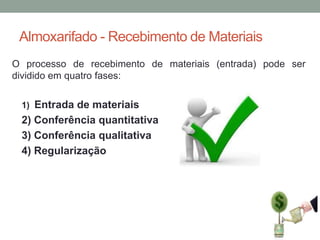 Almoxarifado - Recebimento de Materiais
O processo de recebimento de materiais (entrada) pode ser
dividido em quatro fases:
1) Entrada de materiais

2) Conferência quantitativa
3) Conferência qualitativa
4) Regularização

 