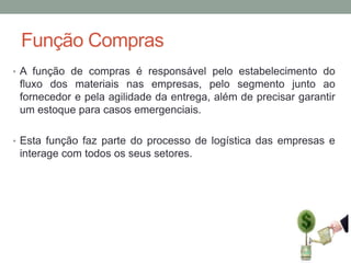 Função Compras
• A função de compras é responsável pelo estabelecimento do

fluxo dos materiais nas empresas, pelo segmento junto ao
fornecedor e pela agilidade da entrega, além de precisar garantir
um estoque para casos emergenciais.
• Esta função faz parte do processo de logística das empresas e

interage com todos os seus setores.

 