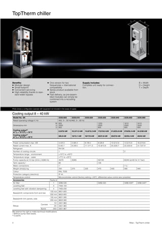 Rittal Rifrost Rittal top therm_chiller | PDF