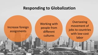Responding to Globalization
1-6Copyright © 2011 Pearson Education, Inc. publishing as
Prentice Hall
Increase foreign
assignments
Working with
people from
different
cultures
Overseeing
movement of
jobs to countries
with low-cost
labor
 