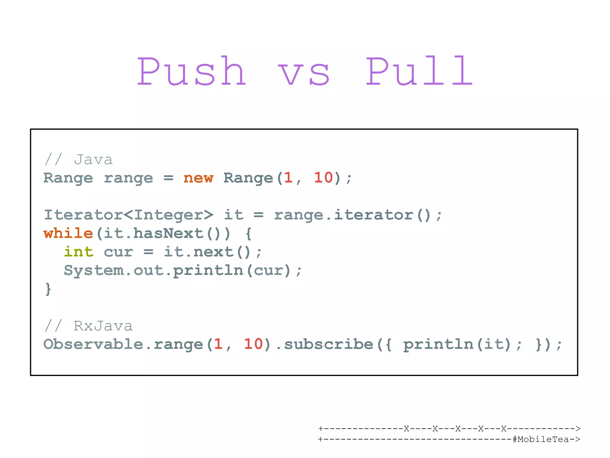 +--------------X----X---X---X---X------------> +---------------------------------#MobileTea-> Push vs Pull // Java Range range = new Range(1, 10); Iterator<Integer> it = range.iterator(); while(it.hasNext()) { int cur = it.next(); System.out.println(cur); } // RxJava Observable.range(1, 10).subscribe({ println(it); }); 