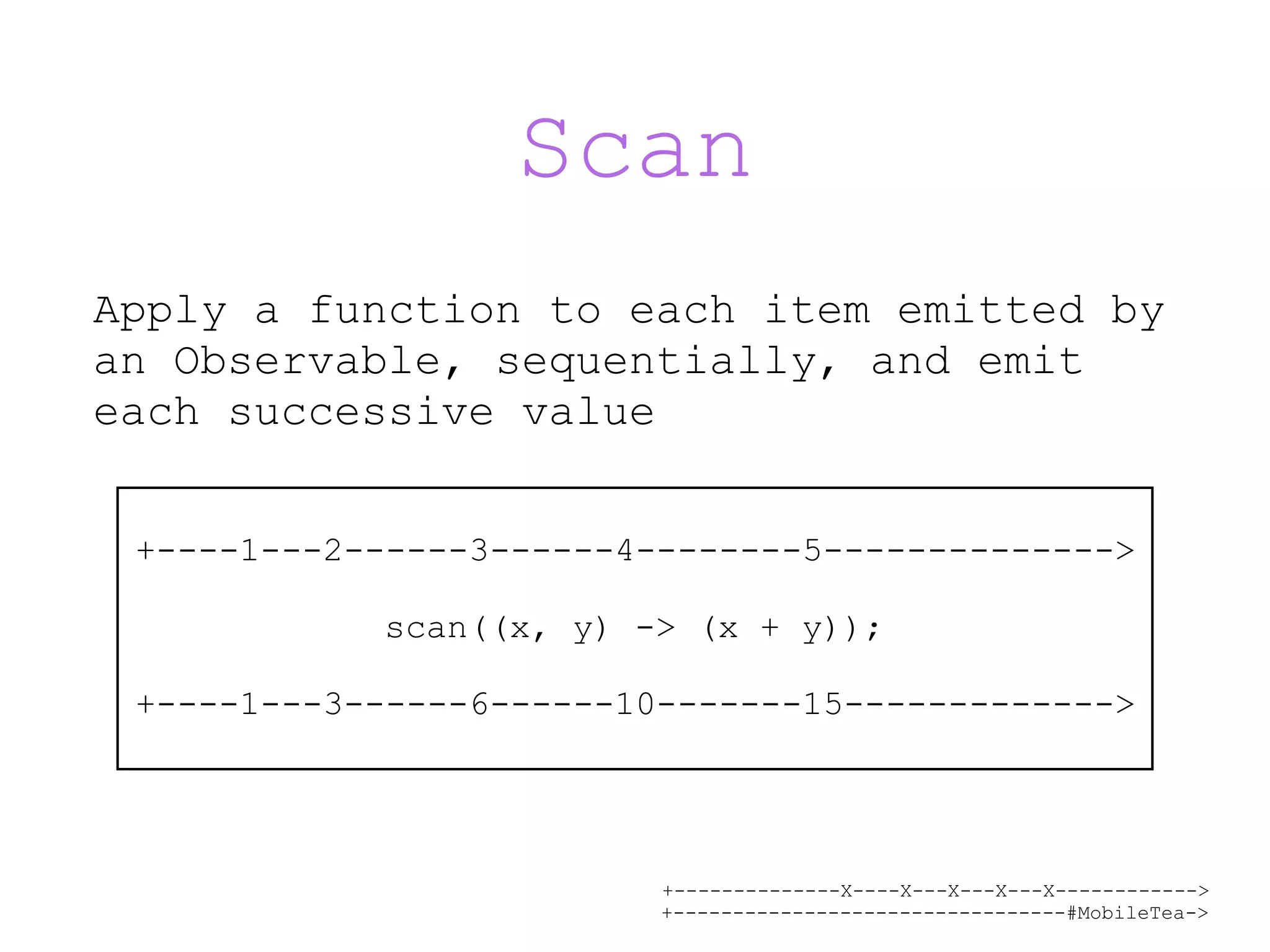 +--------------X----X---X---X---X------------> +---------------------------------#MobileTea-> Scan Apply a function to each item emitted by an Observable, sequentially, and emit each successive value   +----1---2------3------4--------5-------------->   scan((x, y) -> (x + y)); +----1---3------6------10-------15-------------> 