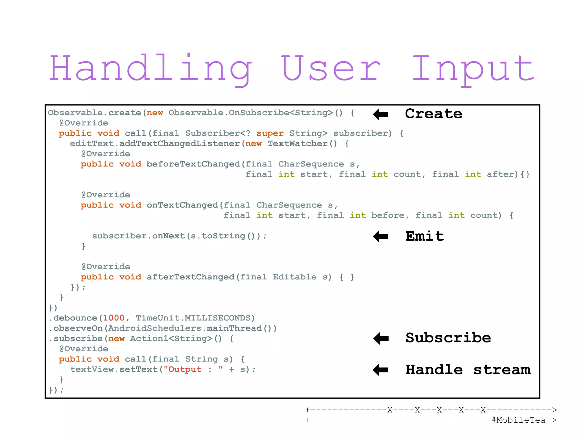 +--------------X----X---X---X---X------------> +---------------------------------#MobileTea-> Handling User Input Observable.create(new Observable.OnSubscribe<String>() { @Override public void call(final Subscriber<? super String> subscriber) { editText.addTextChangedListener(new TextWatcher() { @Override public void beforeTextChanged(final CharSequence s, final int start, final int count, final int after){} @Override public void onTextChanged(final CharSequence s, final int start, final int before, final int count) {  subscriber.onNext(s.toString()); } @Override public void afterTextChanged(final Editable s) { } }); } }) .debounce(1000, TimeUnit.MILLISECONDS) .observeOn(AndroidSchedulers.mainThread()) .subscribe(new Action1<String>() { @Override public void call(final String s) { textView.setText("Output : " + s); } }); Create Emit Handle stream Subscribe 