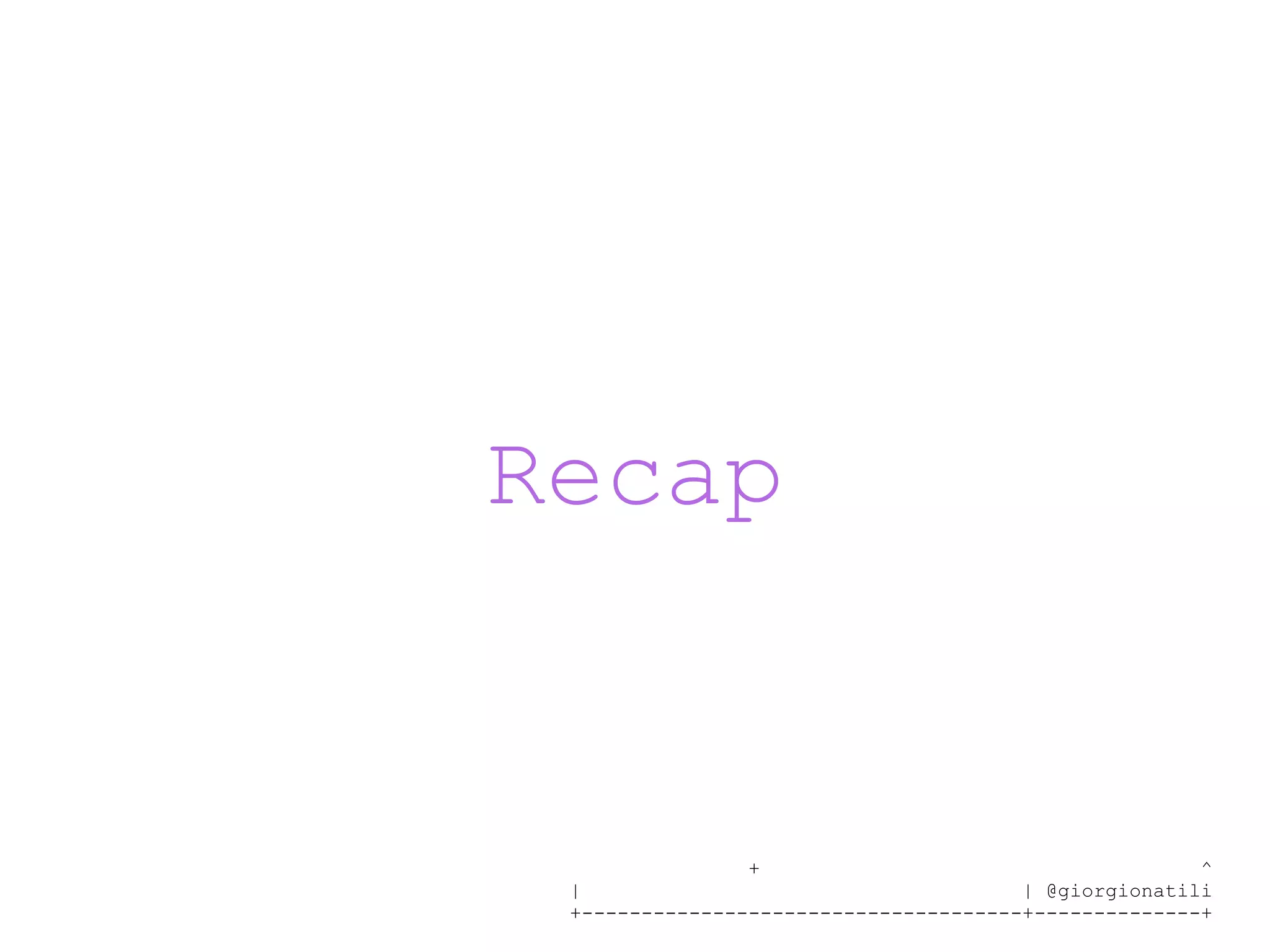 + ^ | | @giorgionatili +-------------------------------------+--------------+ Recap 