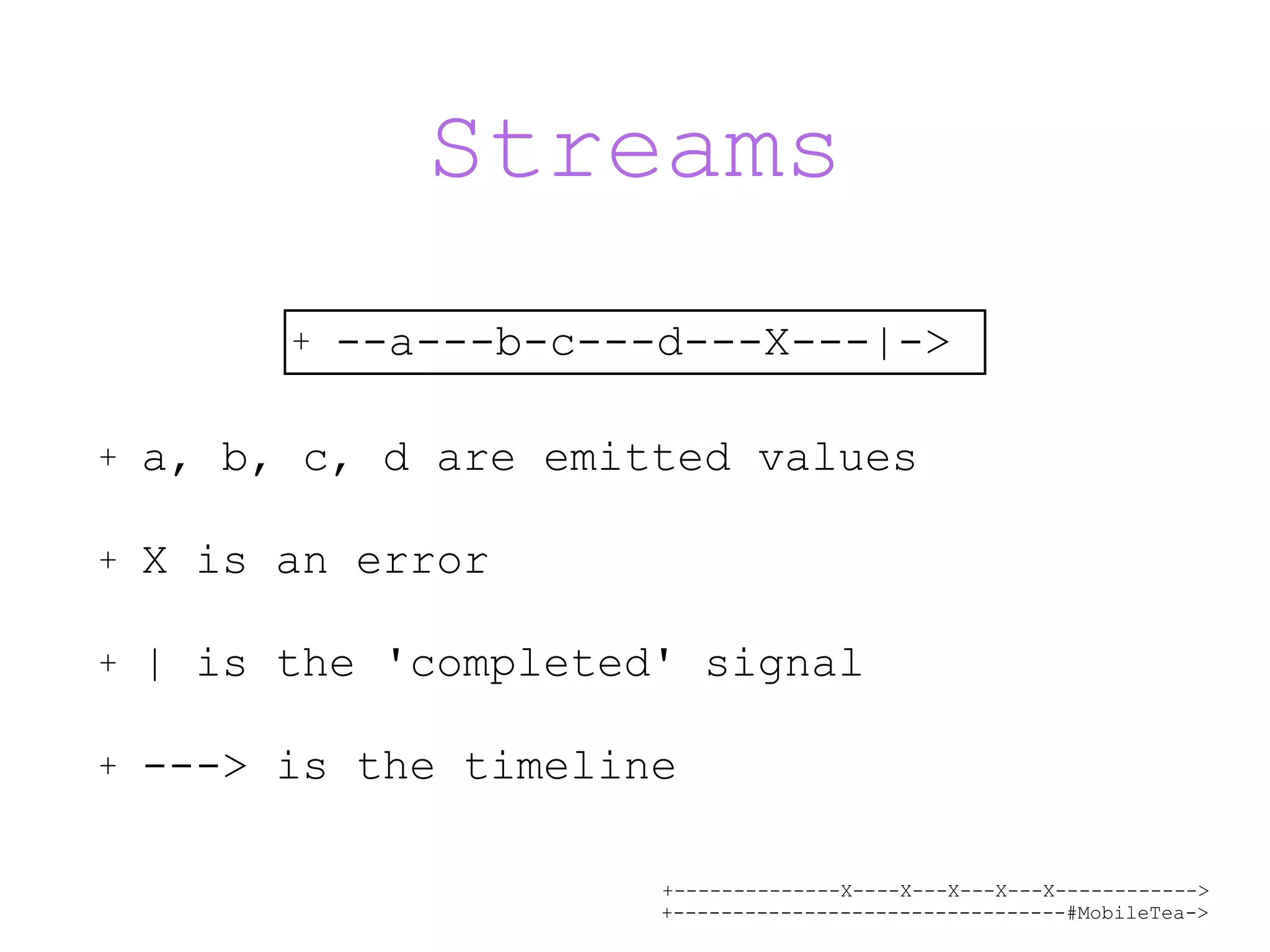 +--------------X----X---X---X---X------------> +---------------------------------#MobileTea-> Streams + a, b, c, d are emitted values + X is an error + | is the 'completed' signal + ---> is the timeline + --a---b-c---d---X---|-> 