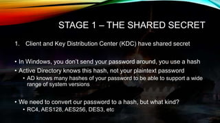 STAGE 1 – THE SHARED SECRET
1. Client and Key Distribution Center (KDC) have shared secret
• In Windows, you don’t send yo...