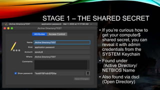 STAGE 1 – THE SHARED SECRET
• If you’re curious how to
get your computer$
shared secret, you can
reveal it with admin
cred...