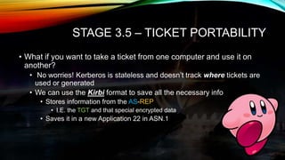 STAGE 3.5 – TICKET PORTABILITY
• What if you want to take a ticket from one computer and use it on
another?
• No worries! ...
