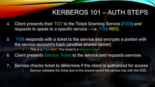 KERBEROS 101 – AUTH STEPS
4. Client presents their TGT to the Ticket Granting Service (TGS) and
requests to speak to a spe...