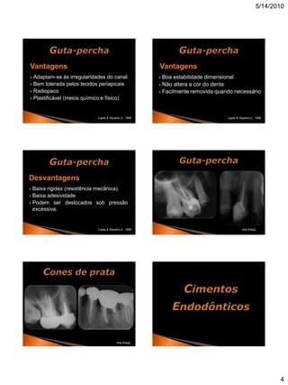 5/14/2010




Vantagens                                                 Vantagens
 Adaptam-se às irregularidades do canal.                  Boa estabilidade dimensional
 Bem tolerada pelos tecidos periapicais                   Não altera a cor do dente
 Radiopaco                                                Facilmente removida quando necessário
 Plastificável (meios químico e físico)




                            Lopes & Siqueira Jr., 1999.                             Lopes & Siqueira Jr., 1999.




Desvantagens
 Baixa rigidez (resistência mecânica).
 Baixa adesividade
 Podem ser deslocados sob pressão
  excessiva.


                            Lopes & Siqueira Jr., 1999.                                        Ana Araújo




                                          Ana Araújo




                                                                                                                  4
 