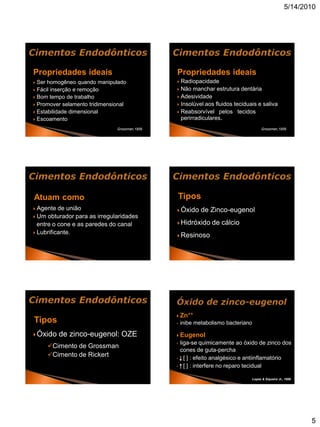 5/14/2010




Propriedades ideais                             Propriedades ideais
 Ser homogêneo quando manipulado                Radiopacidade
 Fácil inserção e remoção                       Não manchar estrutura dentária

 Bom tempo de trabalho                          Adesividade
 Promover selamento tridimensional              Insolúvel aos fluidos teciduais e saliva
 Estabilidade dimensional                       Reabsorvível pelos tecidos
 Escoamento                                      perirradiculares.
                               Grossman,1958.                                            Grossman,1958.




Atuam como                                          Tipos
 Agente de união                                Óxido     de Zinco-eugenol
 Um obturador para as irregularidades
  entre o cone e as paredes do canal             Hidróxido     de cálcio
 Lubrificante.
                                                 Resinoso




                                                 Zn⁺⁺
Tipos                                           •   inibe metabolismo bacteriano

 Óxido   de zinco-eugenol: OZE                  Eugenol
                                                •   liga-se quimicamente ao óxido de zinco dos
     Cimento de Grossman
                                                    cones de guta-percha
     Cimento de Rickert                        •     [ ] : efeito analgésico e antiinflamatório
                                                •     [ ] : interfere no reparo tecidual

                                                                                   Lopes & Siqueira Jr., 1999.




                                                                                                                 5
 