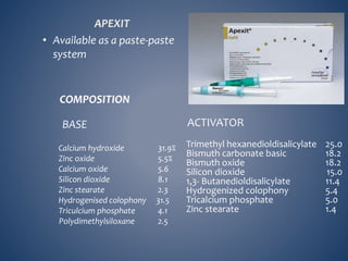 APEXIT
• Available as a paste-paste
system
ACTIVATOR
Trimethyl hexanedioldisalicylate 25.0
Bismuth carbonate basic 18.2
Bismuth oxide 18.2
Silicon dioxide 15.0
1,3- Butanedioldisalicylate 11.4
Hydrogenized colophony 5.4
Tricalcium phosphate 5.0
Zinc stearate 1.4
COMPOSITION
BASE
Calcium hydroxide 31.9%
Zinc oxide 5.5%
Calcium oxide 5.6
Silicon dioxide 8.1
Zinc stearate 2.3
Hydrogenised colophony 31.5
Triculcium phosphate 4.1
Polydimethylsiloxane 2.5
 