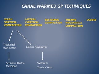 WARM
VERTICAL
COMPACTION
LATERAL
/VERTICAL
COMPACTION
SECTIONAL
COMPACTION
THERMO
MECHANICAL
COMPACTION
LASERS
Traditional
heat carrier Electric heat carrier
Schilder’s Boston
technique
System B
Touch n’ Heat
CANAL WARMED GP TECHNIQUES
 