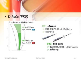 • D-RaCe (FKG)
5/11/2020 9:21 AM OBTURATION 154
 