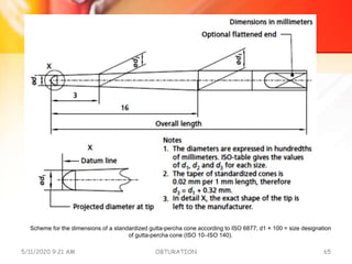 5/11/2020 9:21 AM OBTURATION 65
Scheme for the dimensions of a standardized gutta-percha cone according to ISO 6877; d1 × 100 = size designation
of gutta-percha cone (ISO 10–ISO 140).
 