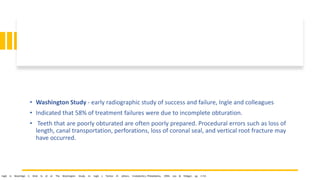 • Washington Study - early radiographic study of success and failure, Ingle and colleagues
• Indicated that 58% of treatment failures were due to incomplete obturation.
• Teeth that are poorly obturated are often poorly prepared. Procedural errors such as loss of
length, canal transportation, perforations, loss of coronal seal, and vertical root fracture may
have occurred.
Ingle JI, Beveridge E, Glick D, et al: The Washington Study. In: Ingle I, Taintor JF, editors. Endodontics, Philadelphia, 1994, Lea & Febiger, pp 1–53.
 