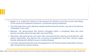 • Sjogren et al. studied the influence of the presence of infection at the time of root canal filling,
on the outcome of endodontic treatment, in teeth with apical periodontitis.
• They theorized that success obtained, despite positive bacterial cultures, was due to the bacteria
“entombed” in the canal.
• Moawad has demonstrated that bacteria entrapped within a completely filled root canal
become nonviable within five days after root canal filling.
• Obturation with gutta-percha and sealer after chemomechanical cleaning and disinfection with
sodium hypochlorite also deprives the remaining microorganisms from their nutrient supply,
thereby reducing their ability to cause or maintain disease.
• It has been demonstrated that most microorganisms in the dentinal tubules died within 24 hours
after removal of the nutrient medium.
Sjögren V, Figdor D, Persson S, Sundquist G. Influence of infection at the time of root filling on the outcome of endodontic treatment of teeth with apical periodontitis. Int Endod J. 1997;30:297–306.
 