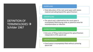 DEFINITION OF
TERMINOLOGIES 
Schilder 1967
• Total obturation of the root canal space with excess
material extruding beyond the apical foramen
OVERFILLING
• The apical seal is obtained but the canal space is
incompletely filled leaving voids as potential areas for
recontamination or infection
UNDERFILLING
• Extrusion of filling material beyond the apical foramen
independent of the apical seal
OVEREXTENSION
• Canal space is incompletely filled without achieving
apical seal
UNDEREXTENSION
 