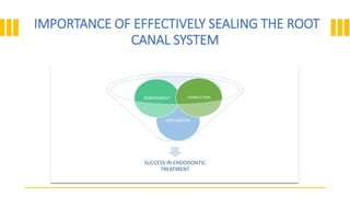 IMPORTANCE OF EFFECTIVELY SEALING THE ROOT
CANAL SYSTEM
SUCCESS IN ENDODONTIC
TREATMENT
OBTURATION
DEBRIDEMENT DISINFECTION
 