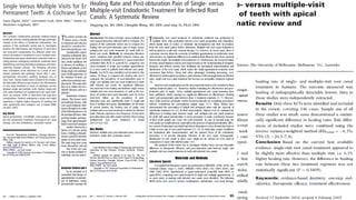14
SELECTING THE CORRECT TIME FOR OBTURATION
 