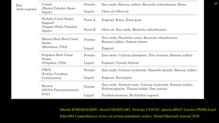 25
Takashi KOMABAYASHI1, David COLMENAR1, Nicholas CVACH1, Aparna BHAT, Carolyn PRIMUS and
Yohji IMA Comprehensive review of current endodontic sealers, Dental Materials Journal 2020
 