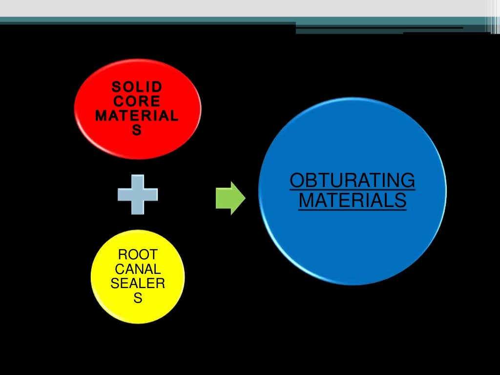 Obturation materials