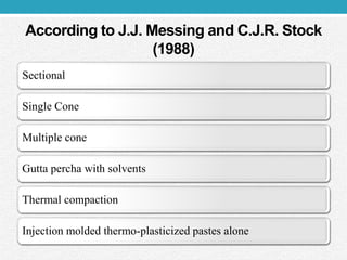 According to J.J. Messing and C.J.R. Stock
(1988)
Sectional
Single Cone
Multiple cone
Gutta percha with solvents
Thermal compaction
Injection molded thermo-plasticized pastes alone
 