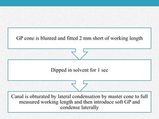 Canal is obturated by lateral condensation by master cone to full
measured working length and then introduce soft GP and
condense laterally
Dipped in solvent for 1 sec
GP cone is blunted and fitted 2 mm short of working length
 