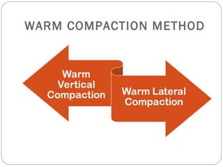 WARM COMPACTION METHOD
 