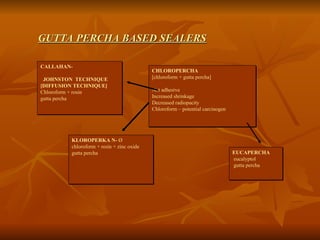 GUTTA PERCHA BASED SEALERS
CHLOROPERCHA
[chloroform + gutta percha]
Not adhesive
Increased shrinkage
Decreased radiopacity
Chloroform – potential carcinogen
EUCAPERCHA
eucalyptol
gutta percha
CALLAHAN-
JOHNSTON TECHNIQUE
[DIFFUSION TECHNIQUE]
Chloroform + rosin
gutta percha
KLOROPERKA N- Ø
chloroform + resin + zinc oxide
gutta percha
 