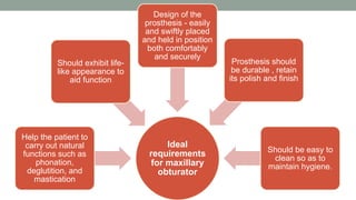 Ideal
requirements
for maxillary
obturator
Help the patient to
carry out natural
functions such as
phonation,
deglutition, and
mastication
Should exhibit life-
like appearance to
aid function
Design of the
prosthesis - easily
and swiftly placed
and held in position
both comfortably
and securely
Prosthesis should
be durable , retain
its polish and finish
Should be easy to
clean so as to
maintain hygiene.
 