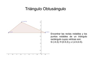 Triángulo Obtusángulo Encontrar las rectas notables y los puntos notables de un triángulo rectángulo cuyos vértices son: G (-4,3); H (0.5,3) y J (-2.4,4.5).  