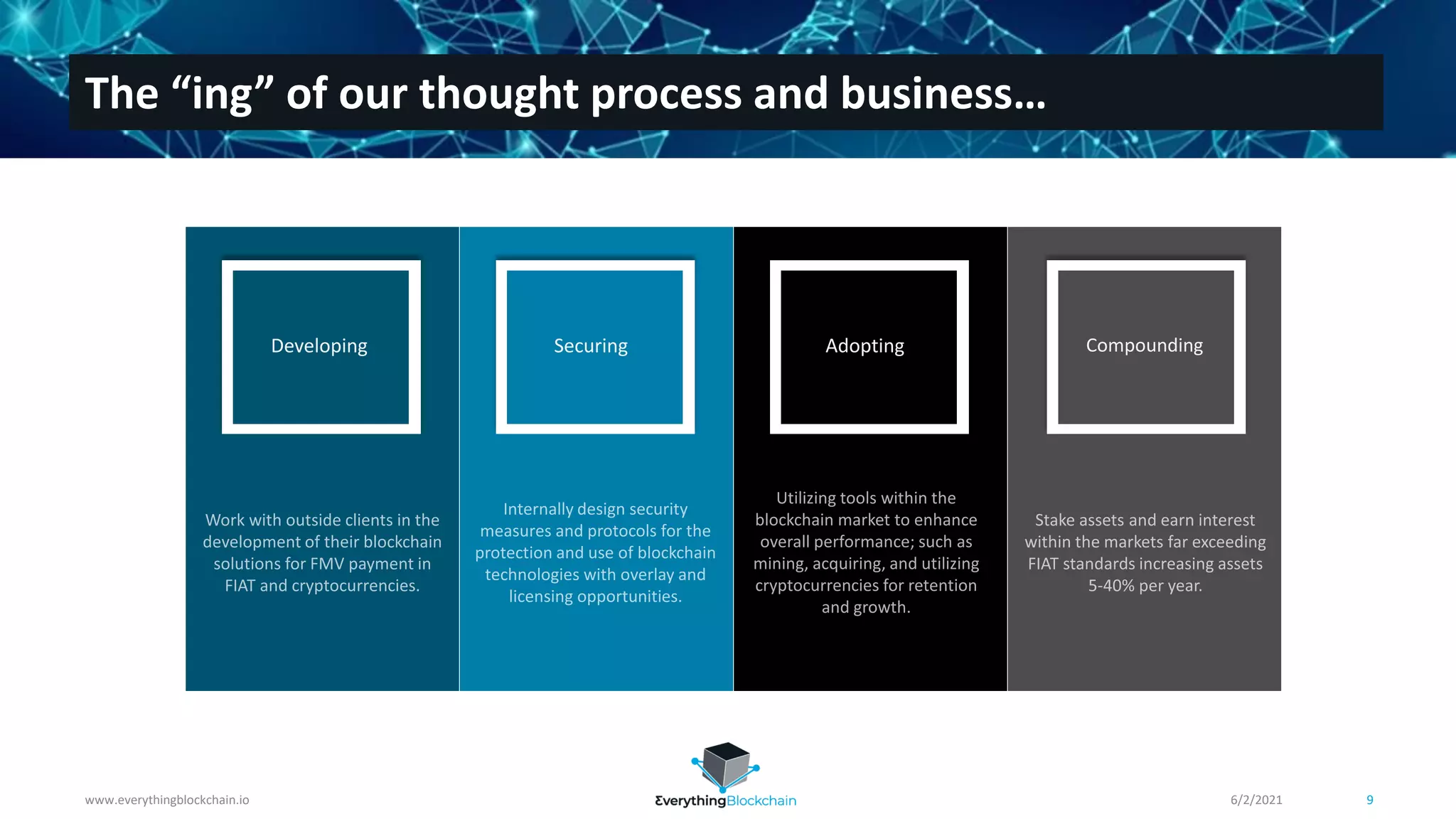 Securing Adopting Compounding
Developing
www.everythingblockchain.io 9
The “ing” of our thought process and business…
6/2/2021
 