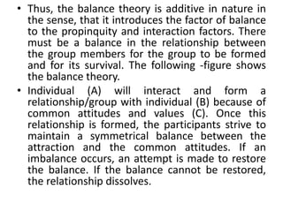 • Thus, the balance theory is additive in nature in
the sense, that it introduces the factor of balance
to the propinquity and interaction factors. There
must be a balance in the relationship between
the group members for the group to be formed
and for its survival. The following -figure shows
the balance theory.
• Individual (A) will interact and form a
relationship/group with individual (B) because of
common attitudes and values (C). Once this
relationship is formed, the participants strive to
maintain a symmetrical balance between the
attraction and the common attitudes. If an
imbalance occurs, an attempt is made to restore
the balance. If the balance cannot be restored,
the relationship dissolves.
 