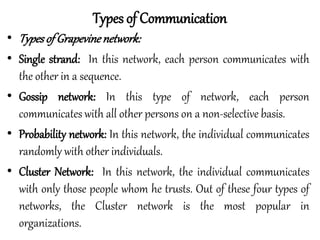 • Typesof Grapevine network:
• Single strand: In this network, each person communicates with
the other in a sequence.
• Gossip network: In this type of network, each person
communicates with all other persons on a non-selective basis.
• Probability network: In this network, the individual communicates
randomly with other individuals.
• Cluster Network: In this network, the individual communicates
with only those people whom he trusts. Out of these four types of
networks, the Cluster network is the most popular in
organizations.
Types of Communication
 