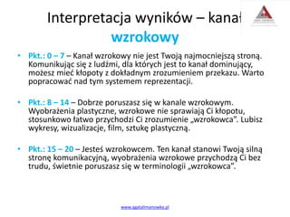 Interpretacja wyników – kanał
wzrokowy
• Pkt.: 0 – 7 – Kanał wzrokowy nie jest Twoją najmocniejszą stroną.
Komunikując się z ludźmi, dla których jest to kanał dominujący,
możesz mieć kłopoty z dokładnym zrozumieniem przekazu. Warto
popracować nad tym systemem reprezentacji.
• Pkt.: 8 – 14 – Dobrze poruszasz się w kanale wzrokowym.
Wyobrażenia plastyczne, wzrokowe nie sprawiają Ci kłopotu,
stosunkowo łatwo przychodzi Ci zrozumienie „wzrokowca”. Lubisz
wykresy, wizualizacje, film, sztukę plastyczną.
• Pkt.: 15 – 20 – Jesteś wzrokowcem. Ten kanał stanowi Twoją silną
stronę komunikacyjną, wyobrażenia wzrokowe przychodzą Ci bez
trudu, świetnie poruszasz się w terminologii „wzrokowca”.
www.agatalimanowka.pl
 