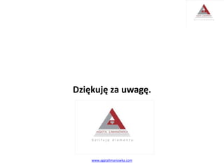 Dziękuję za uwagę.
www.agatalimanowka.com
 