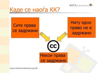 Каде се наоѓа КК?
www.metamorphosis.org.mk
Некои права
се задржани
Сите права
се задржани
Ниту едно
право не е
задржано
 