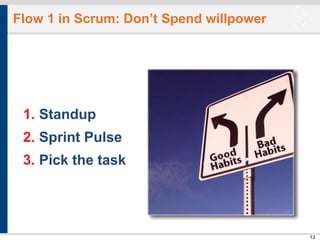 Flow 1 in Scrum: Don’t Spend willpower

1. Standup

2. Sprint Pulse
3. Pick the task

13
13

 