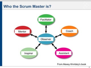 Who the Scrum Master is?

Facilitator

Coach

Mentor

Observer

Inspirer

Assistant

From Alexey Krivitsky’s book
2

 