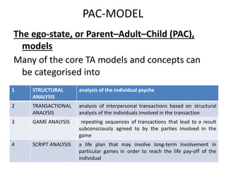 Pac Model Transaction Examples OB UNIT-II.pdf