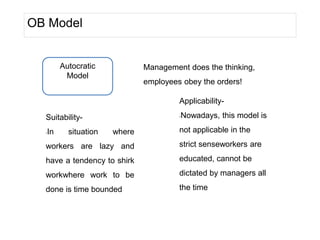 Organisation behaviour | PPTX