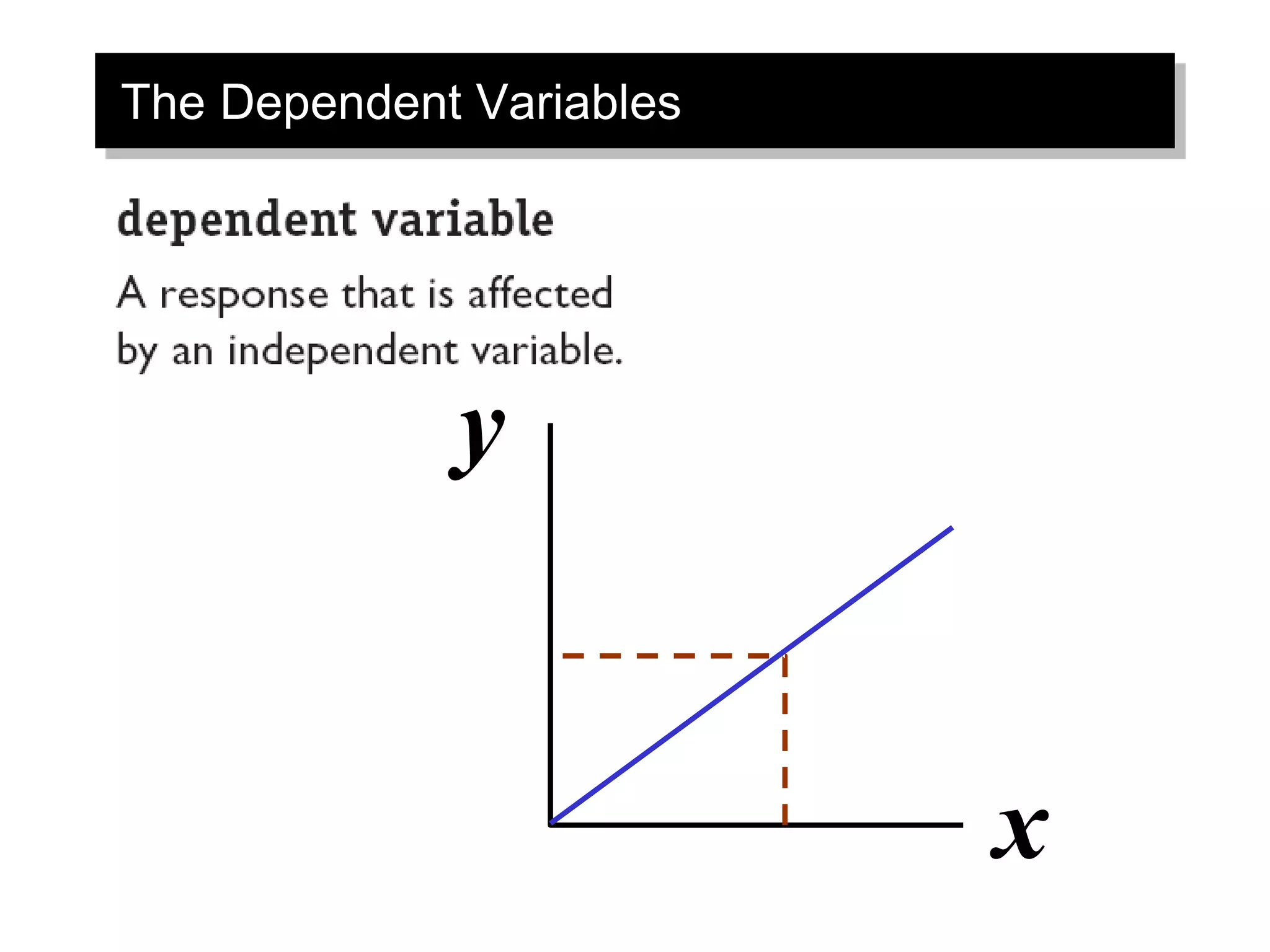 The Dependent Variables
x
y
 