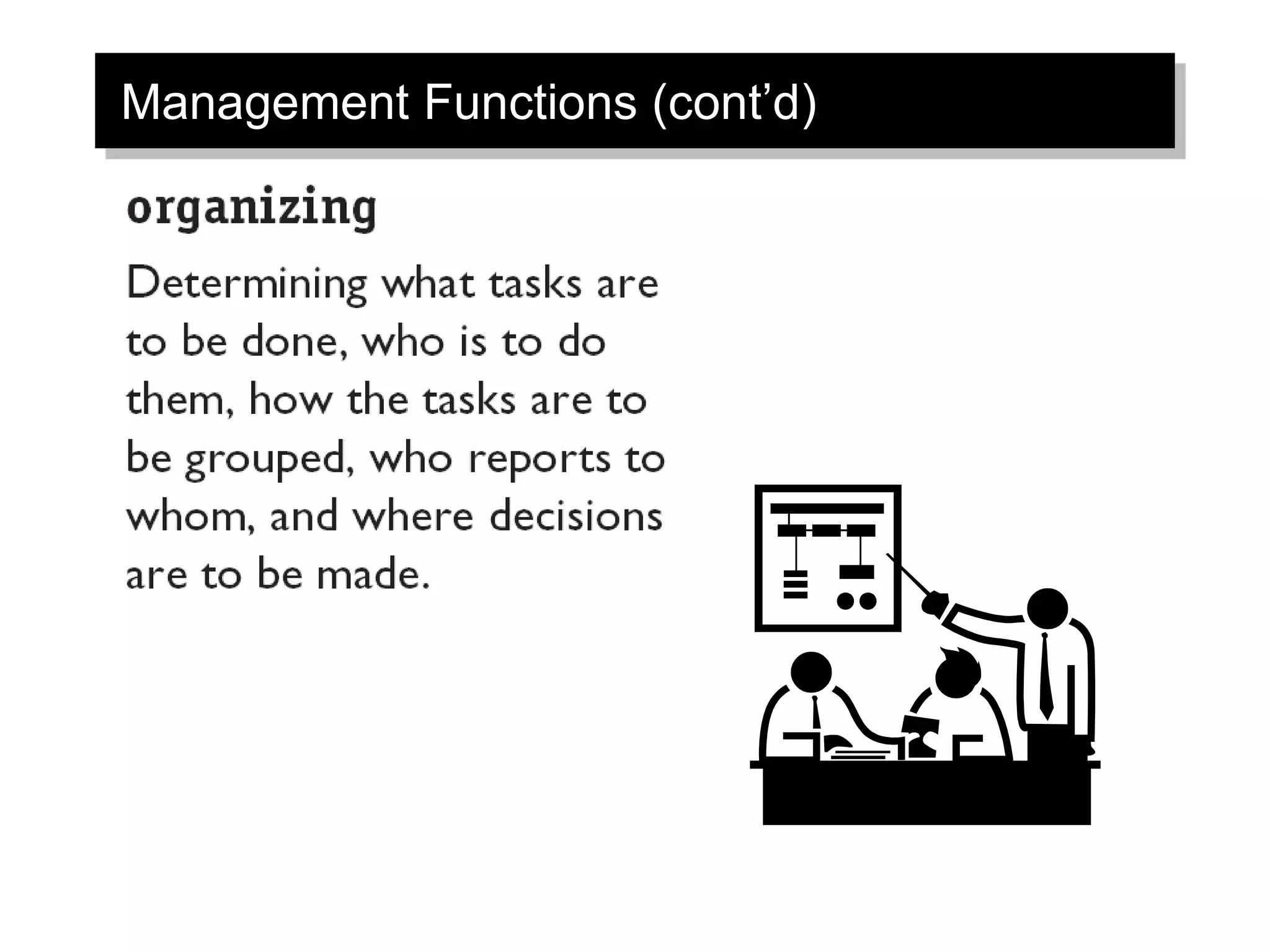 Management Functions (cont’d)
 
