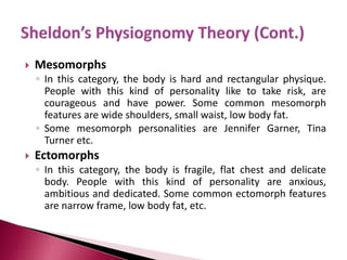 Mesomorph Geometry OB Unit – 2 2022.pptx